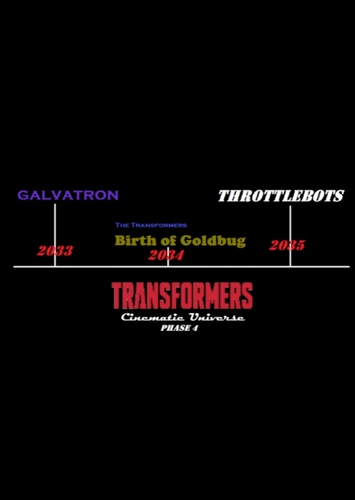 Phase 4