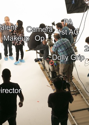 Production Crew