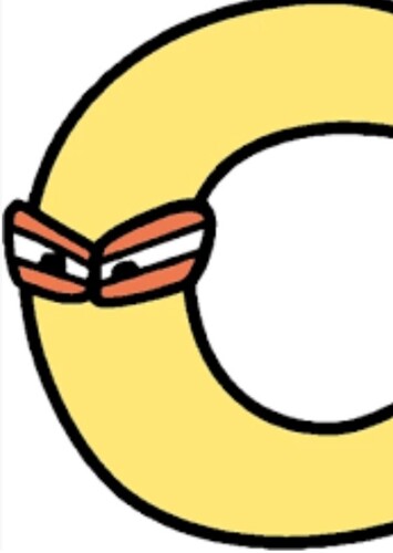 Si