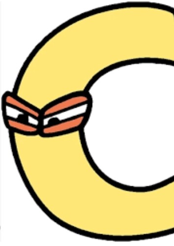 Si