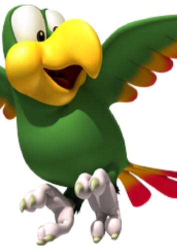 Squawks the Parrot