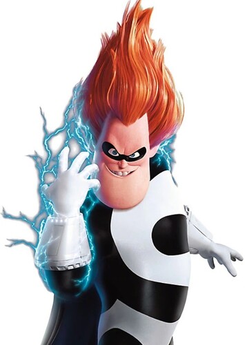 Syndrome