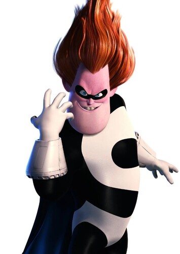 Syndrome