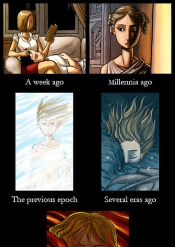Time Abyss