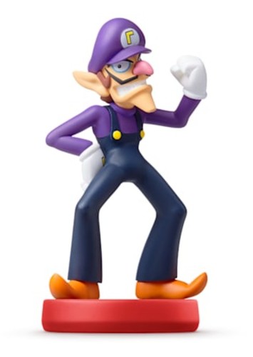 Waluigi