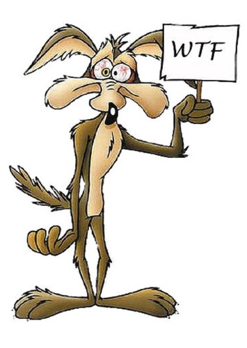 Wile E Coyote