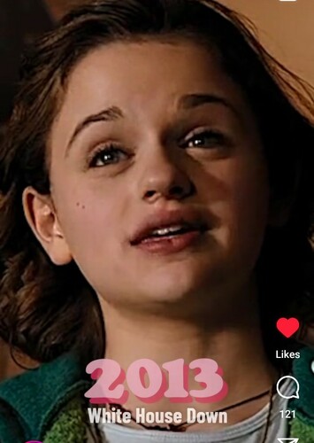 Young Joey King