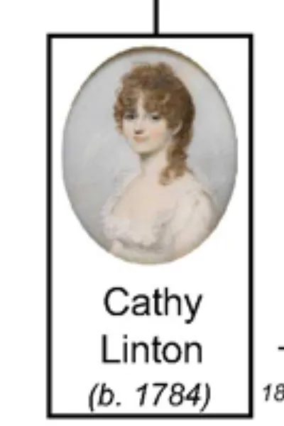 Catherine Linton photo 1