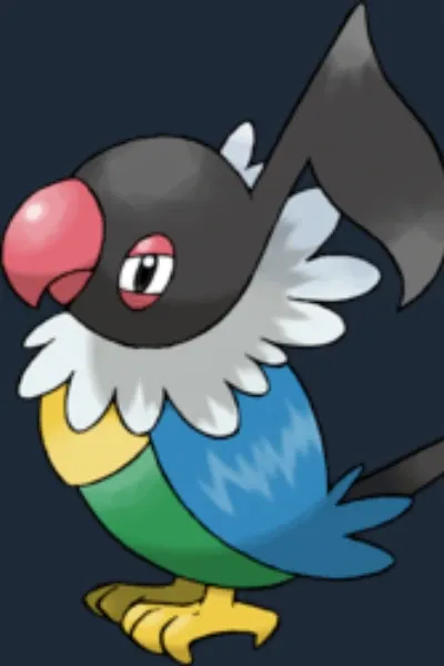 Chatot