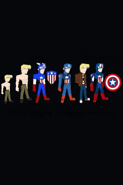 Captain America