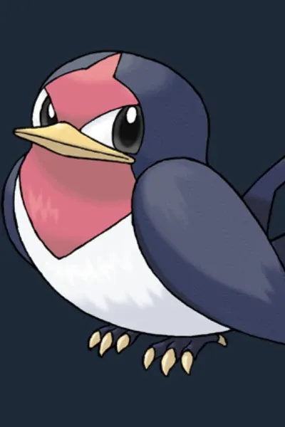 Ray's Taillow