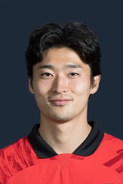 Cho Gue-sung photo