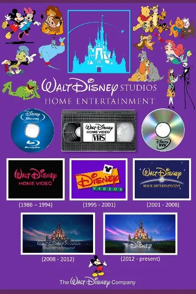 Walt Disney Studios Home Entertainment photo