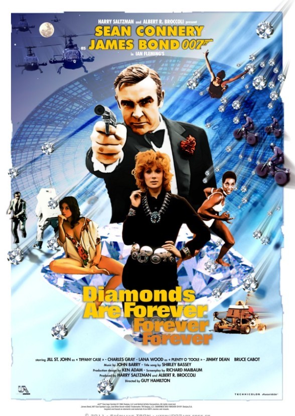 007 DIAMONDS are FOREVER Fan Casting on myCast