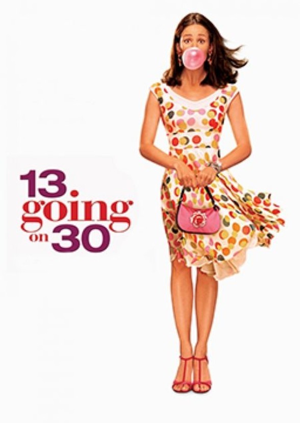 13 Going On 30 2020 Remake Roles