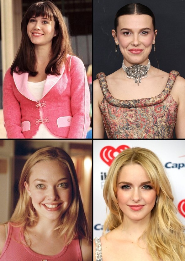 2000s Actors in the 2020s