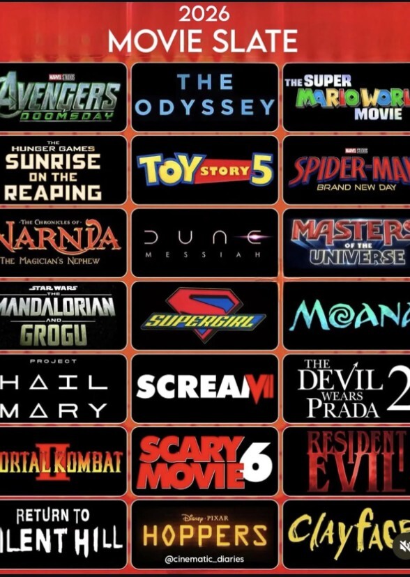 The Legend of Aang: The Last Airbender Fan Casting for 2026 Movies ...