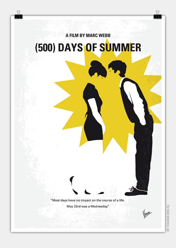 500 Days of Summer (Black Cast)