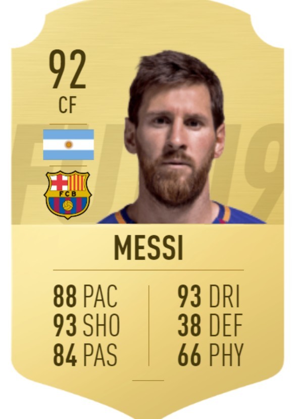 Messi
