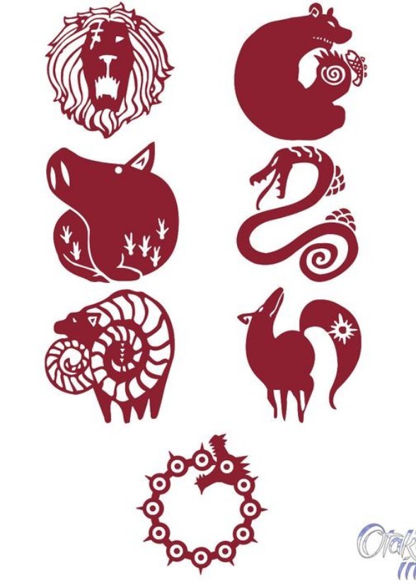 Saw The Cleansing of the Seven Deadly Sins Fan Casting on myCast