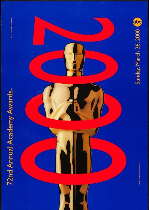72nd Academy Awards