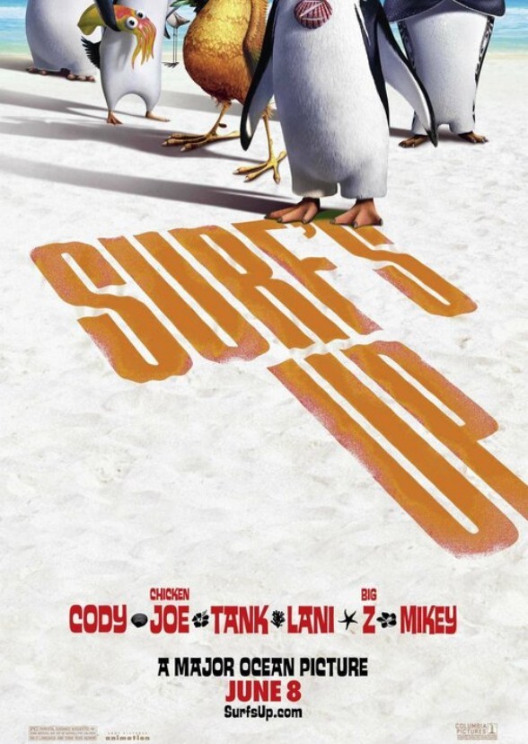 Ron Clements And John Musker S Surf S Up 07 Fan Casting On Mycast