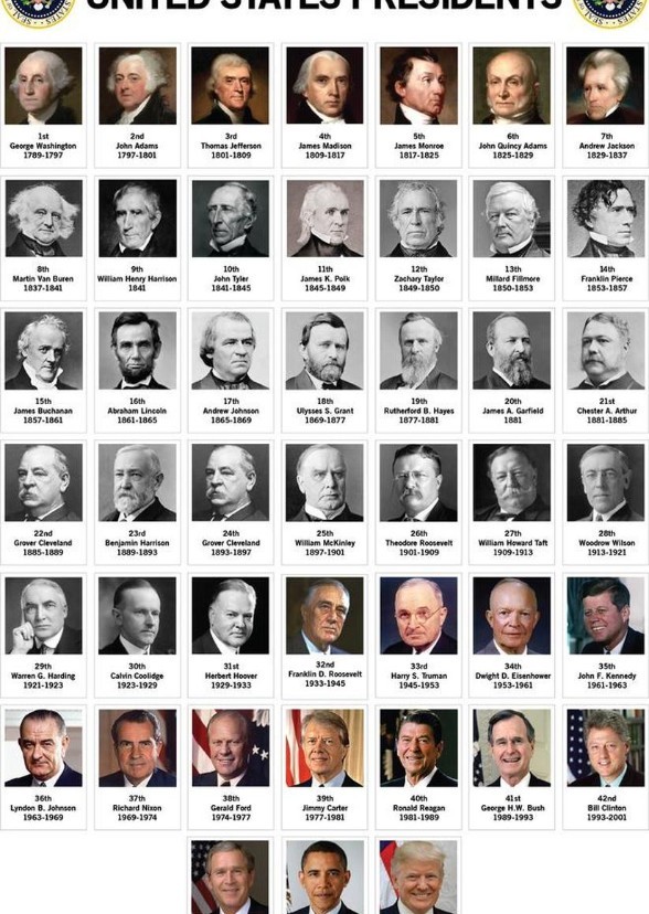 A Comedy about US Presidents
