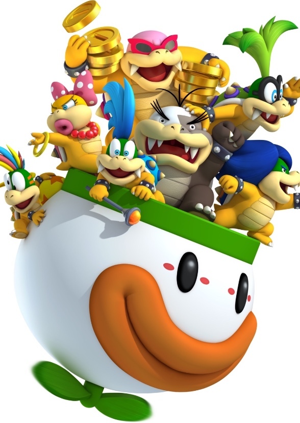 A Koopaling Movie Fan Casting on myCast