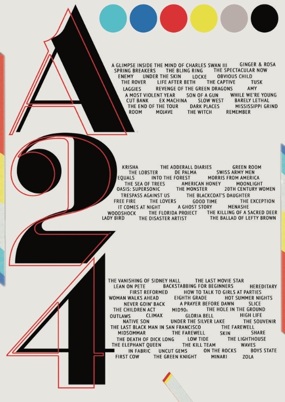 A24’s Avengers