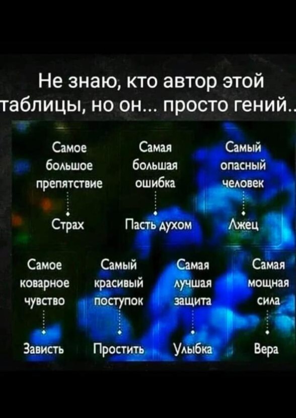 About my friends