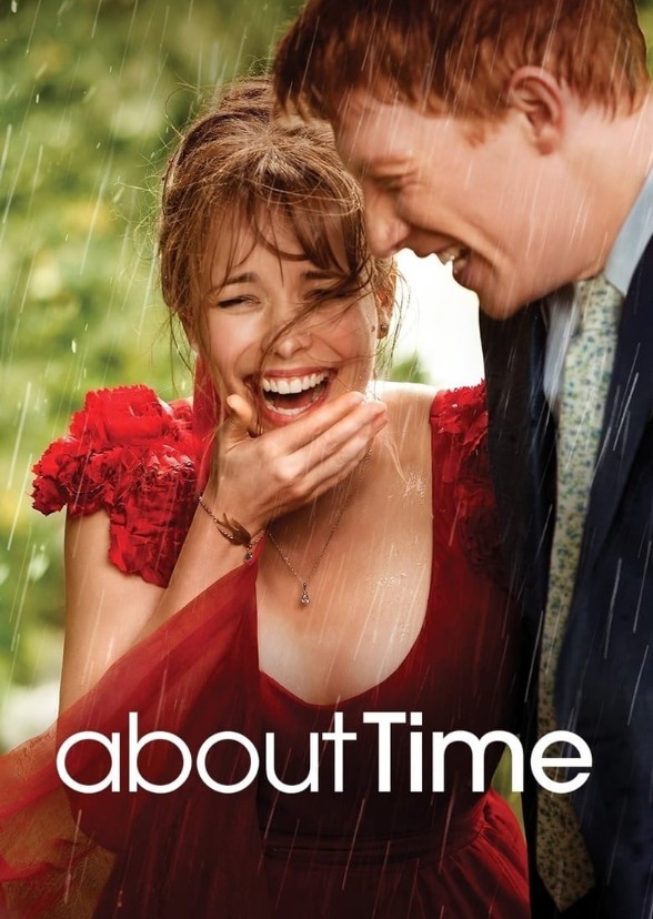 About Time (2023)