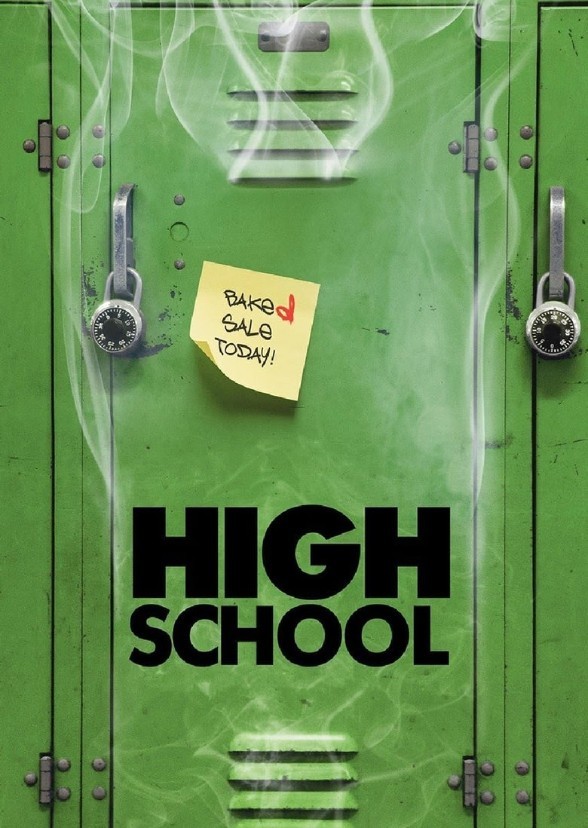Actors/Actresses That Are Most Likely to Play Which High School Student