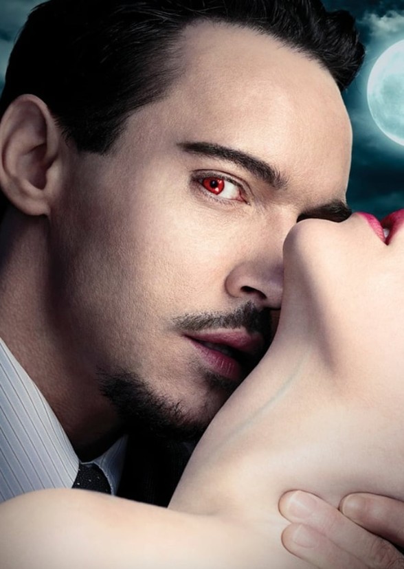 Actors and Actress who could play vampires 
