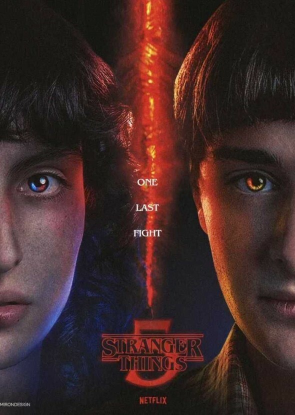 Actors and Actresses in Stranger Things