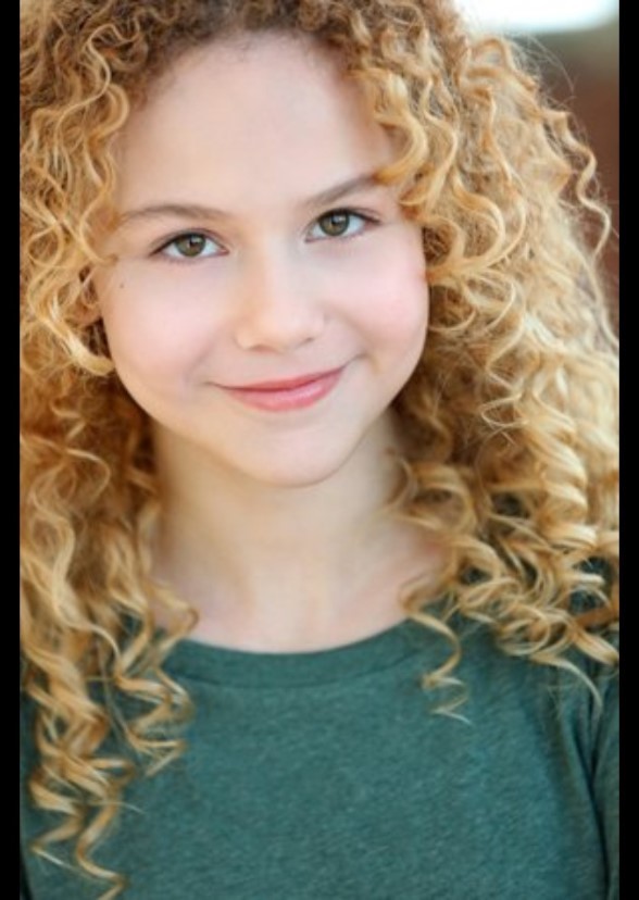 Actors and Actresses That Should Collaborate with Isabella Acres