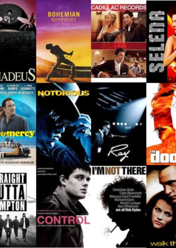 Actors and who should play celebrities in the biopics