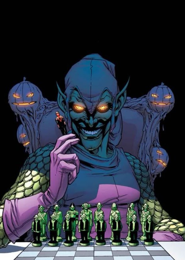 Actors who could play Green Goblin in 1980s-2020s