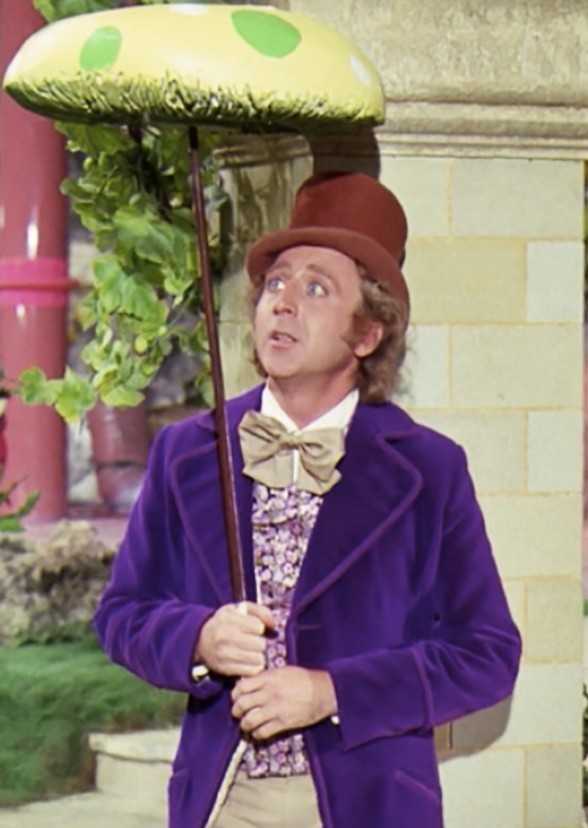 Actors who could play Willy Wonka