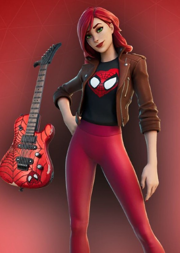 Actresses who should play Mary Jane Watson in the MCU