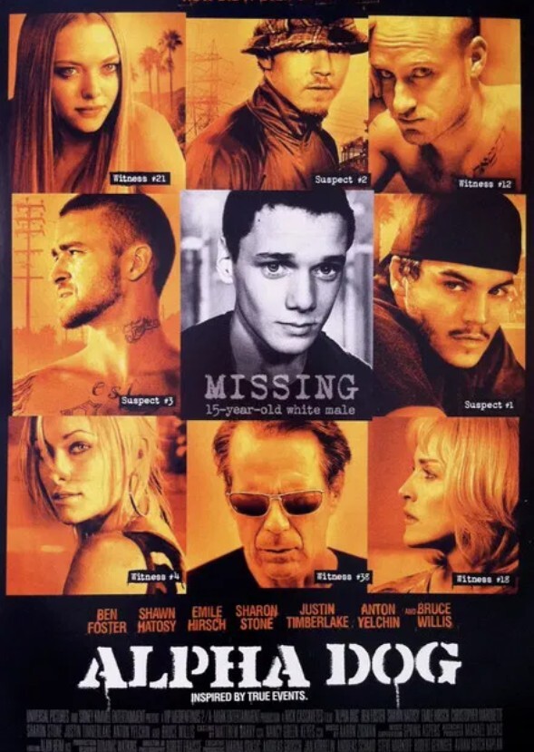 Alpha Dog (2026)