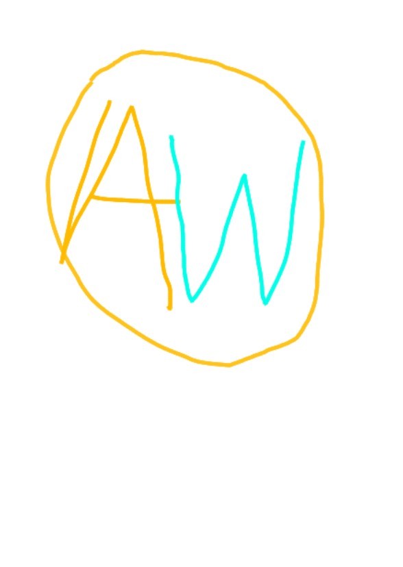 Alpha watch