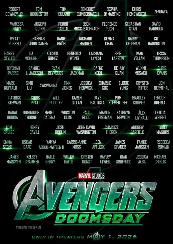 Writer Fan Casting for Avengers Doomsday (2027) myCast Fan Casting