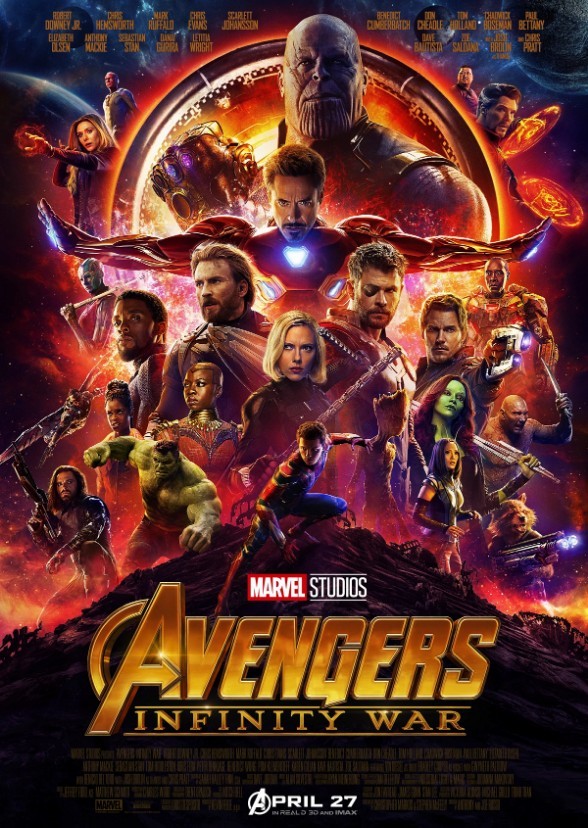 Avengers infinity war (2028)