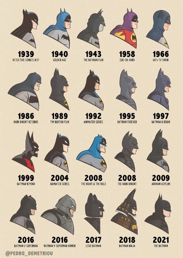 Bat-Men