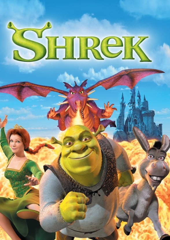 Best And Worst Movie Castings