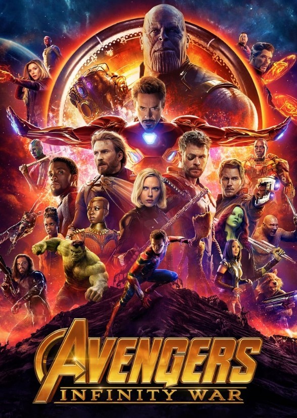 Best and Worst of the MCU