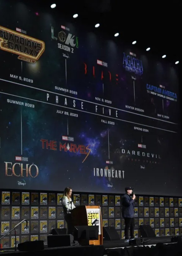 Best Marvel Films of Each Different Series