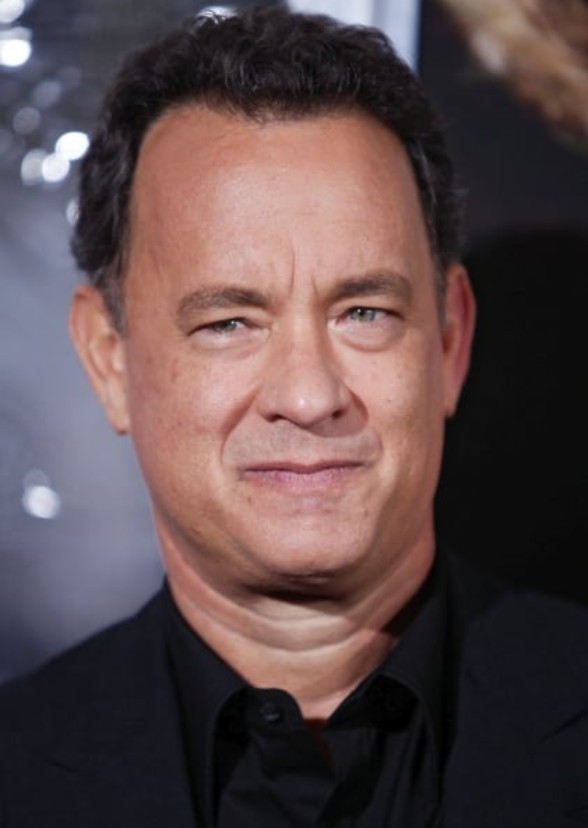 Best Actor/Character By Movie