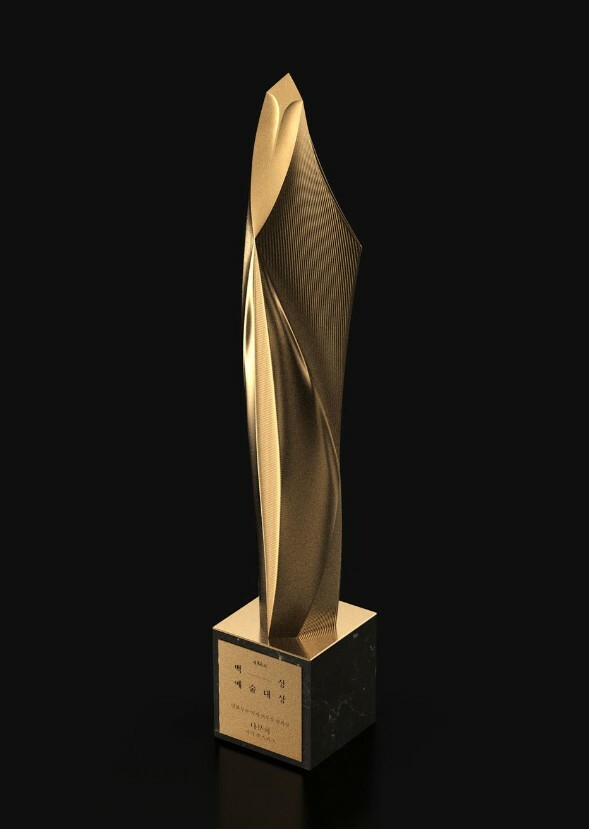 Best/Worst Korean Actor