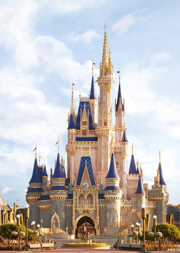 Best/Worst Theme Park Attractions
